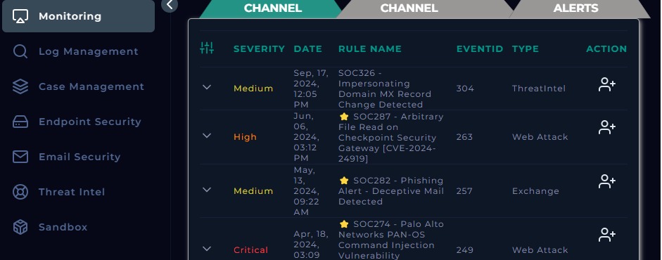 SIEM Monitoring Dashboard - Step 1